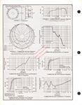 Electro-Voice EVM-12S Series-II-0002.jpg